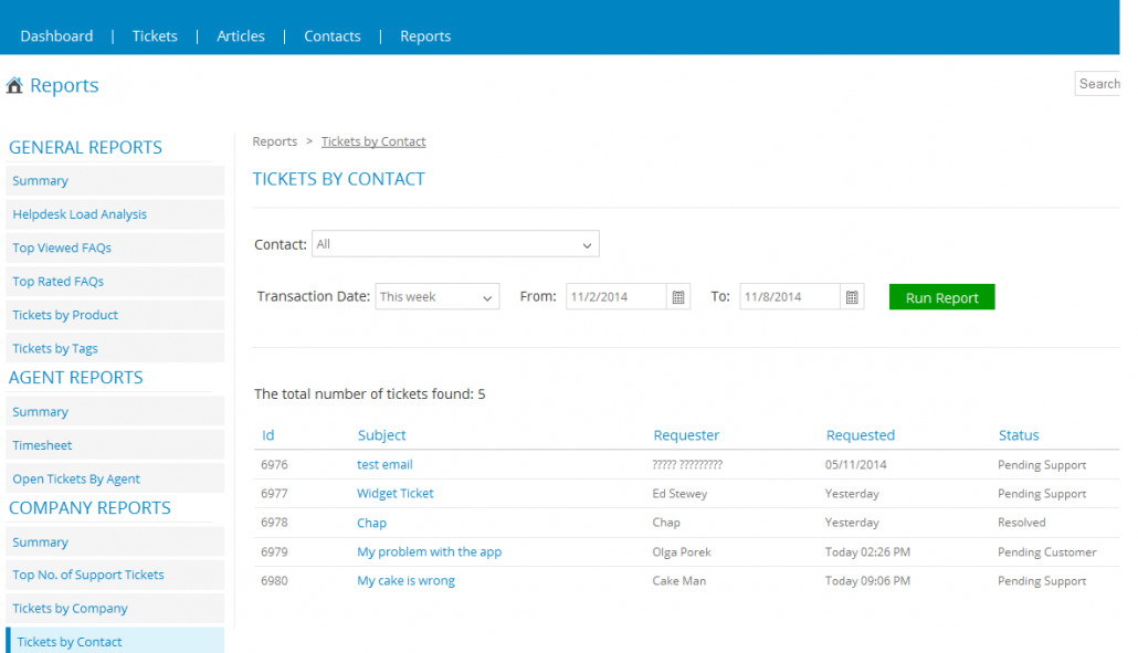 Cayzu Help Desk new reports
